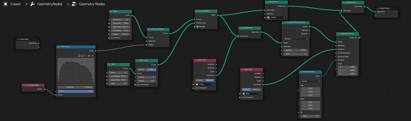 Chocolate cupcake 3D model Low-poly 3D model_10
