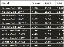 Engagement Ring 24 3D print model_2