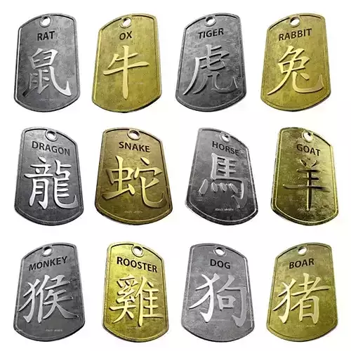 Chinese Zodiac Pendant