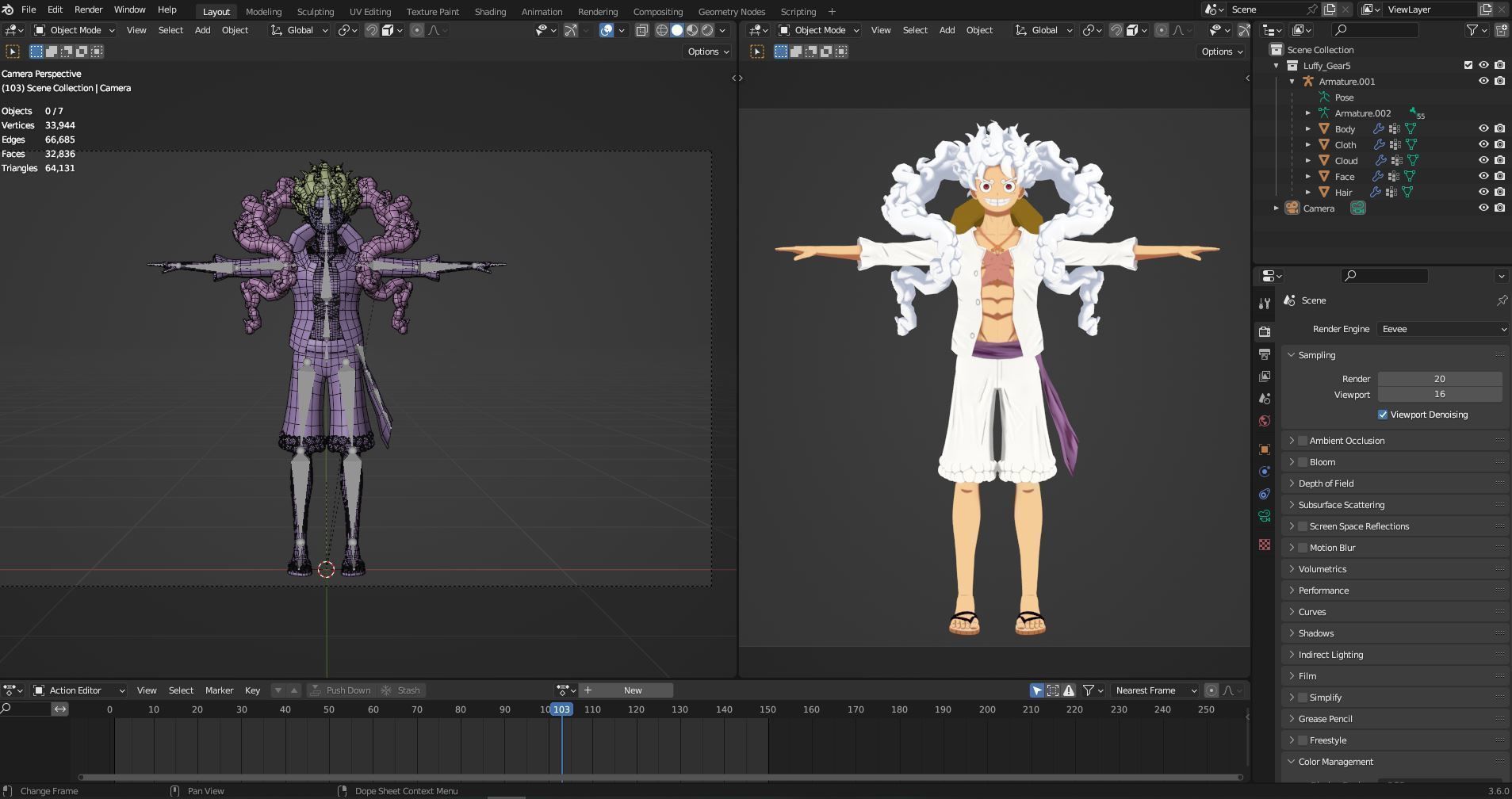 Luffy Gear 5 Low-poly 3D model_24