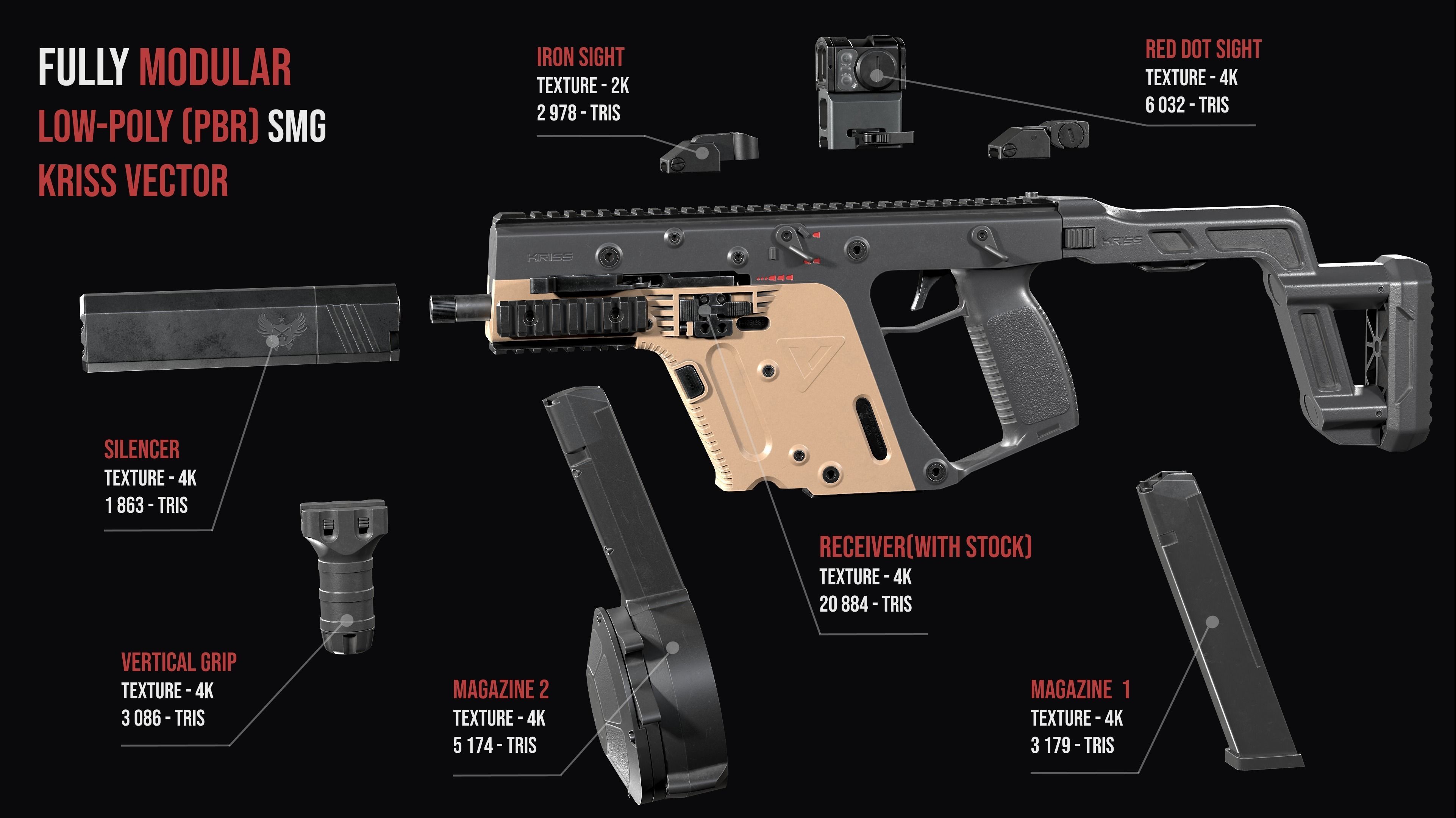 Tactical Modular Modern SMG gun Weapon Pack 3D Model Collection_16
