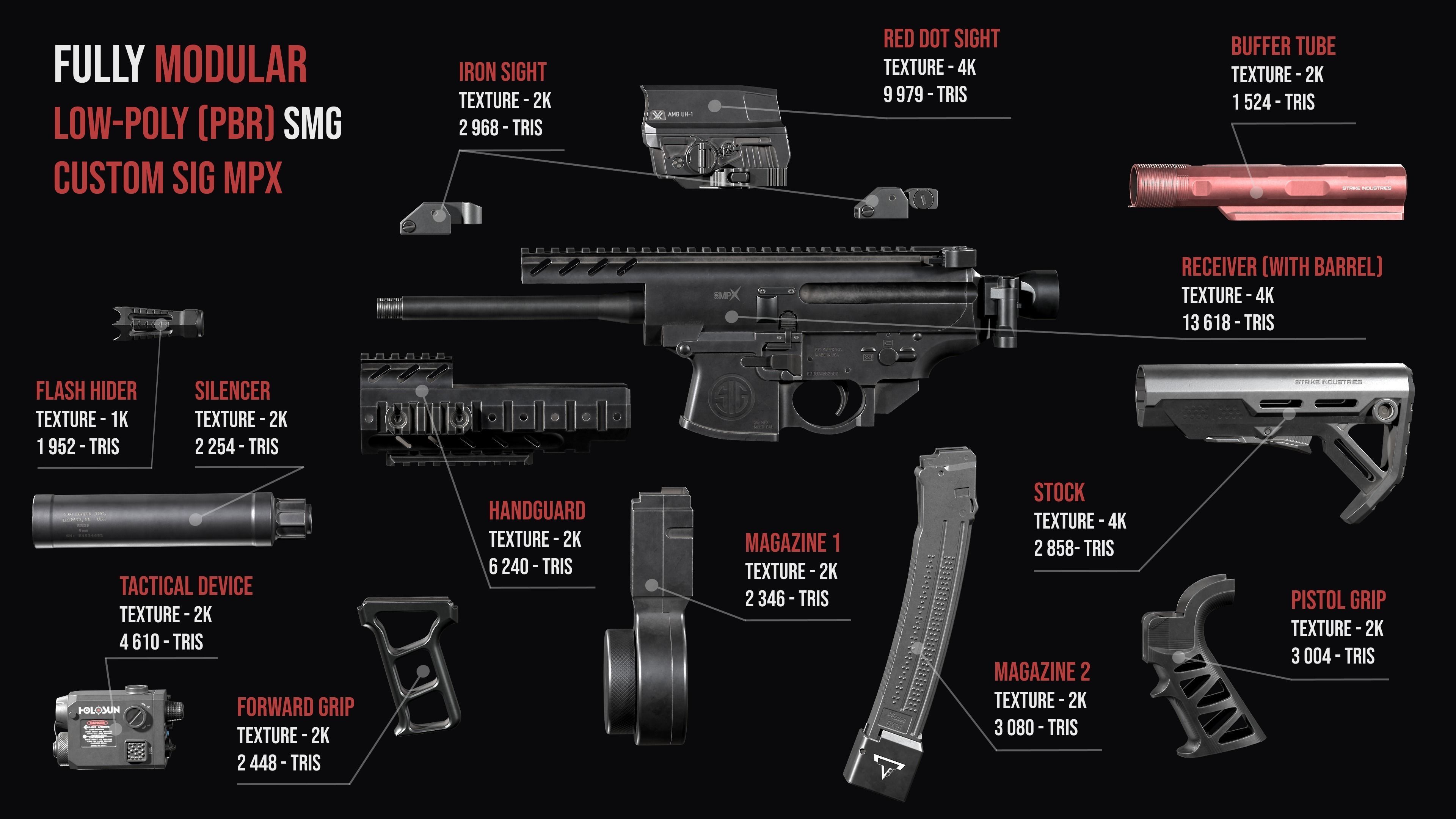 Tactical Modular Modern SMG gun Weapon Pack 3D Model Collection_7