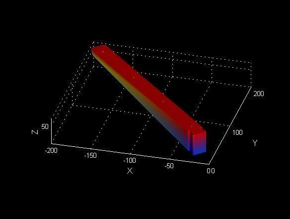 Cabinet swing door mechanism half round cabinets Woodworking 3D print model_14