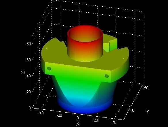 Cabinet swing door mechanism half round cabinets Woodworking 3D print model_17