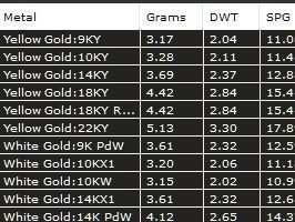 Engagement Ring 32 3D print model_3