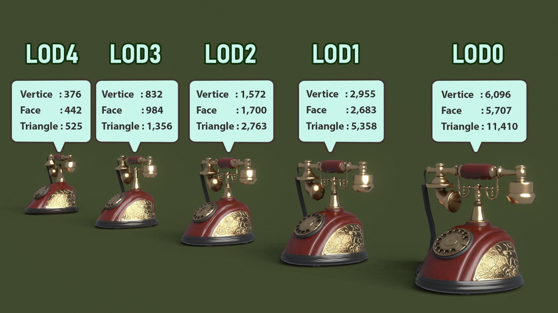 Retro Phone  Low-poly 3D model_5