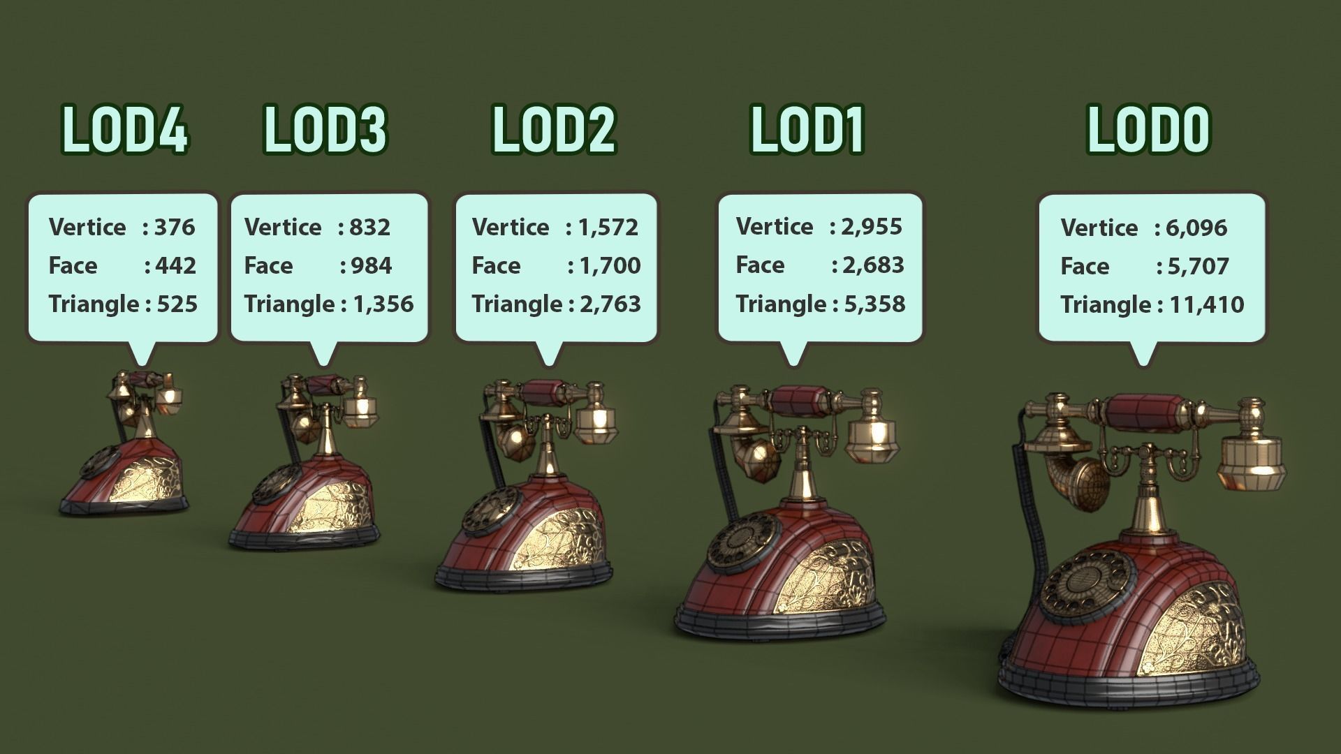 Retro Phone  Low-poly 3D model_6