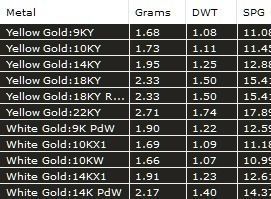Engagement Ring 38 3D print model_3