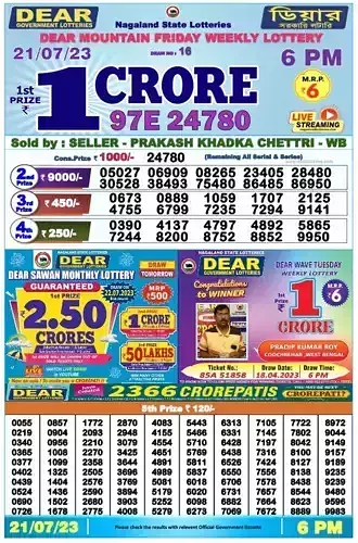 Lottery Sambad Old Nagaland State lottery free 3D model animated ...