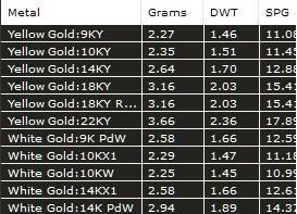 Engagement Ring 40 3D print model_3