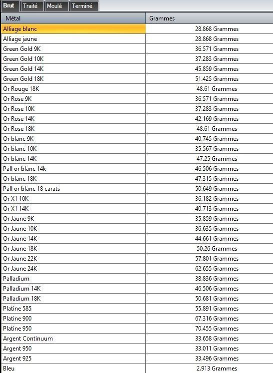 3D Model - Elegant Gold Bracelet 3D print model_5