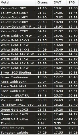 DY signature oval ring with faceted stone 3D print model_5