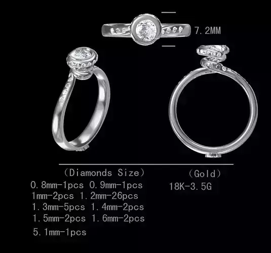 Moissanite Purpose Ring