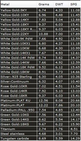 Pomellato tango ring smoky quartz 3D print model_7