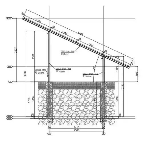 20 MW Solar Project Type 4