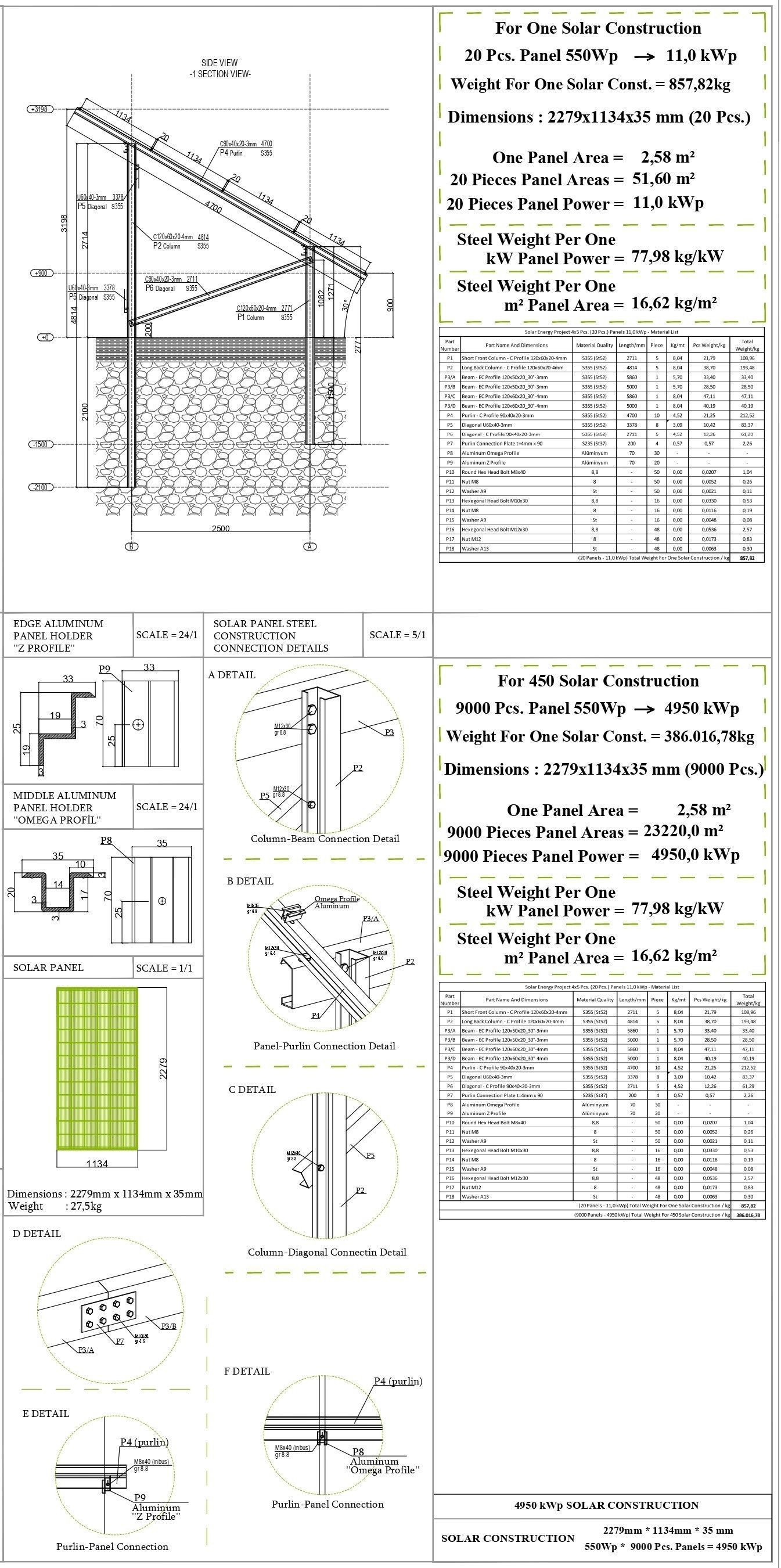 5 MW Solar Project Type 6 3D model_3