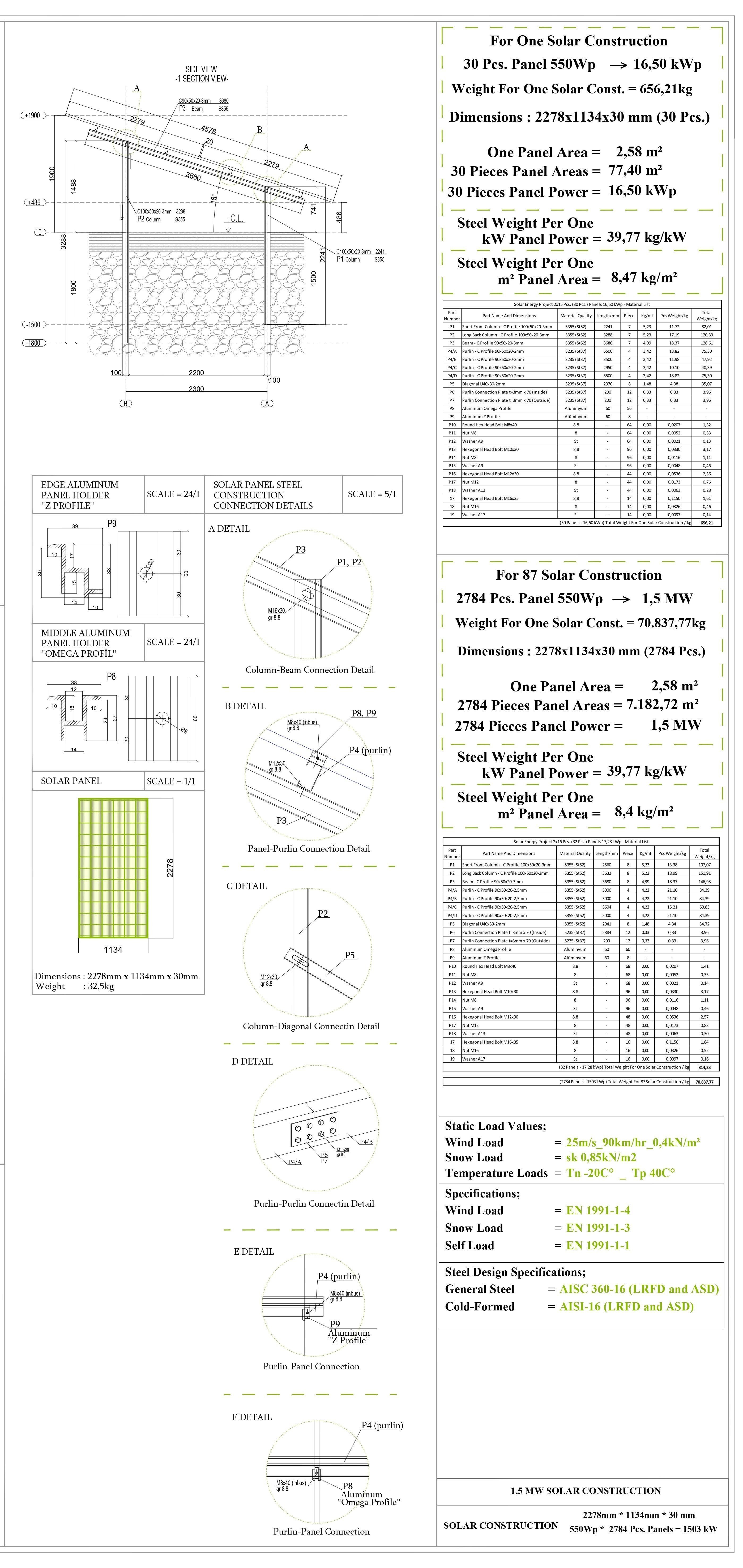 1 MW Solar Project Type 7 3D model_2