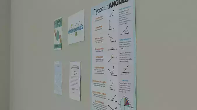 Math Posters