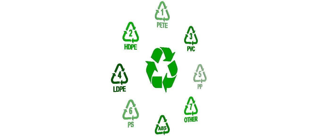 Plastic Recycling Symbols 3D model_29