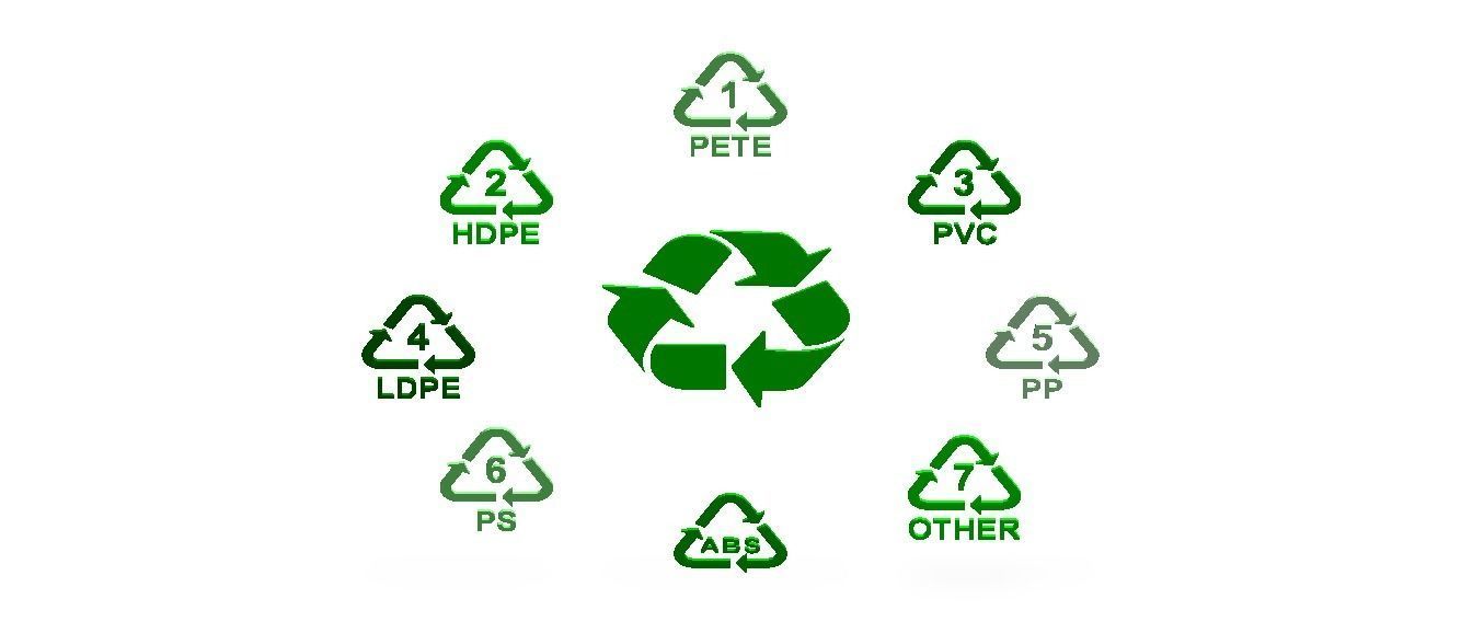 Plastic Recycling Symbols 3D model_21
