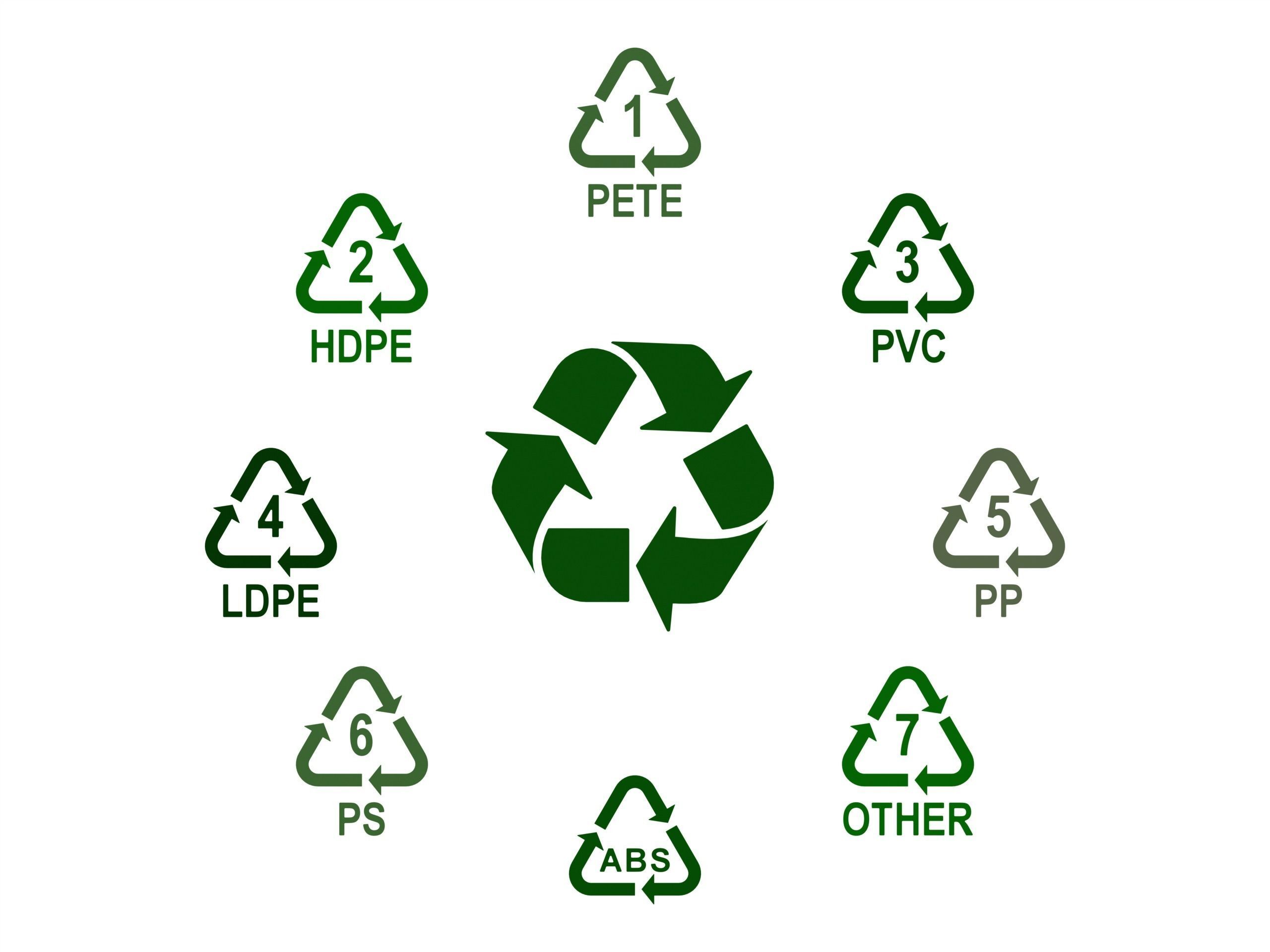 Plastic Recycling Symbols 3D model_1