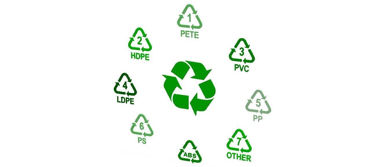 Plastic Recycling Symbols 3D model_5