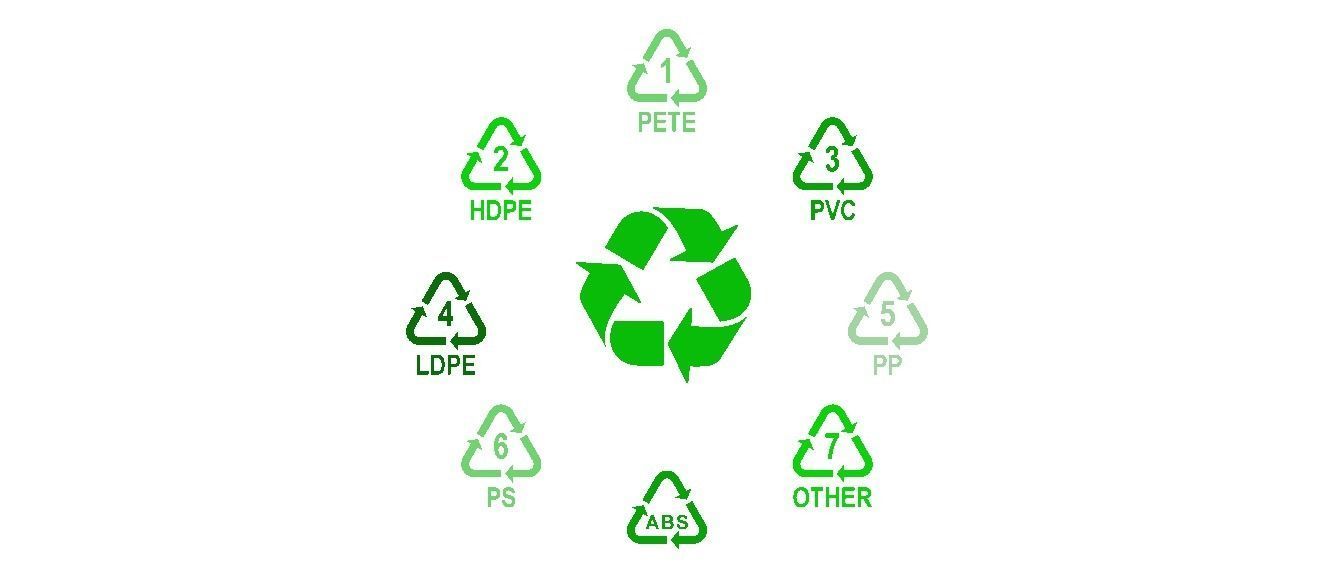 Plastic Recycling Symbols 3D model_17