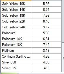 Z RINGS N02 3D print model_6