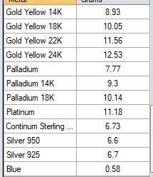 Z PENDANTS MAGENDAVIT N12 3D print model_4
