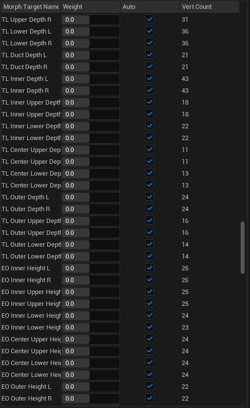 Androgenous Character Base with Morphs 3D model_10