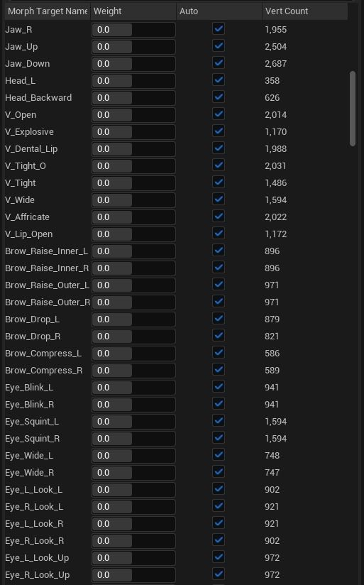 Androgenous Character Base with Morphs 3D model_6