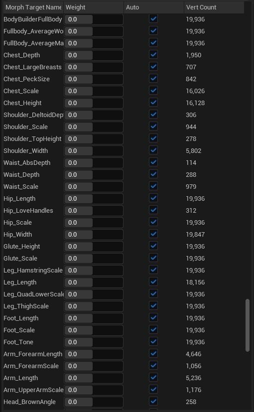 Androgenous Character Base with Morphs 3D model_12