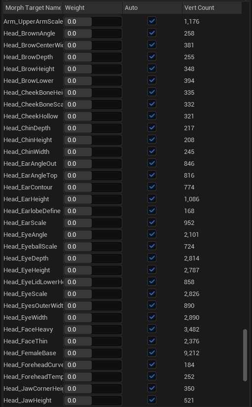 Androgenous Character Base with Morphs 3D model_13