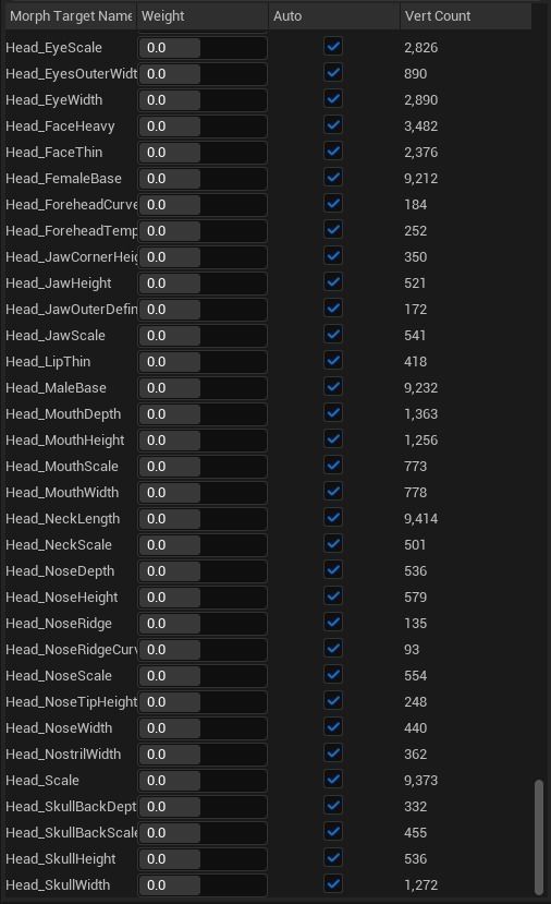 Androgenous Character Base with Morphs 3D model_14