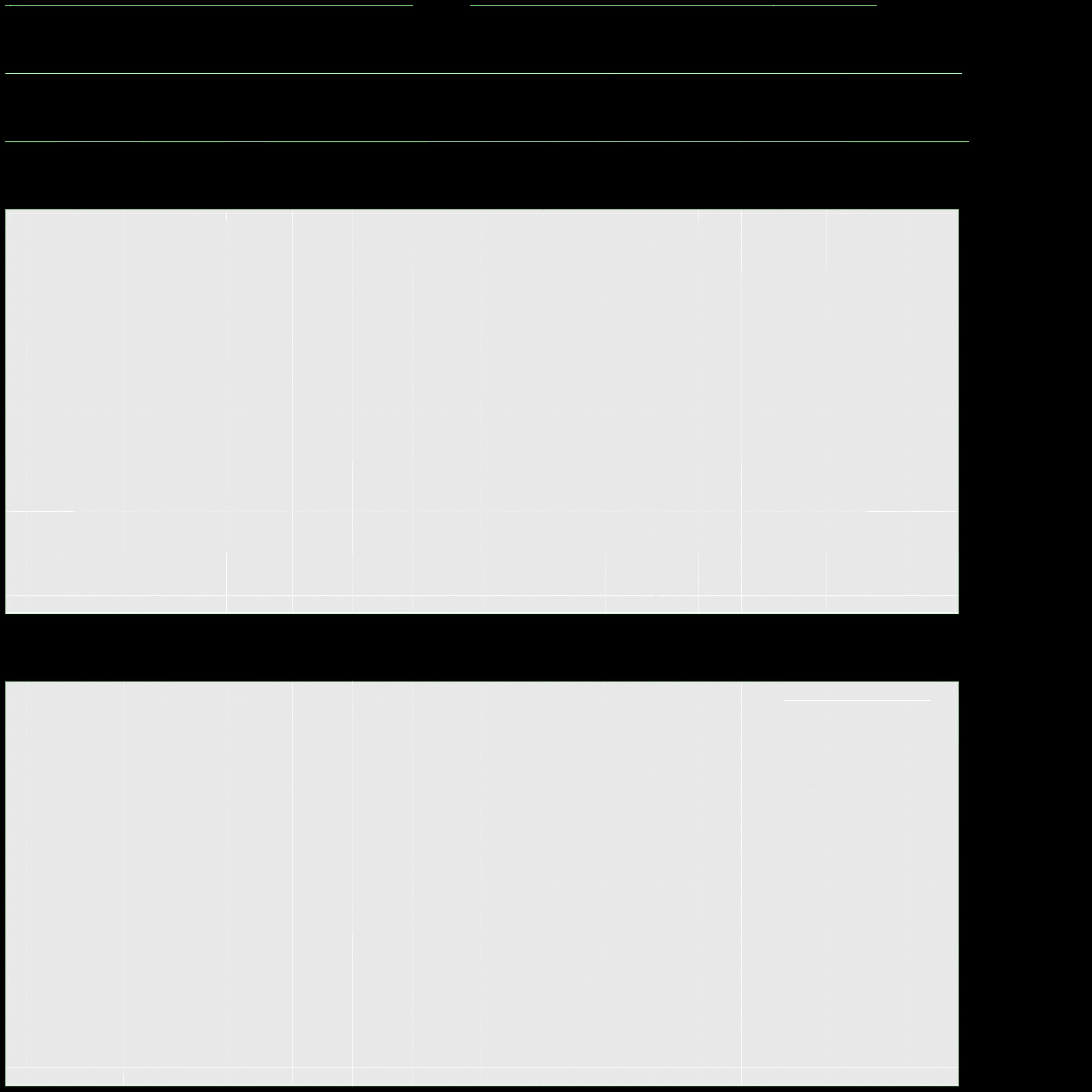 American dollar bundles medium set 3D model_7