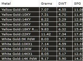Engagement Ring 53 3D print model_2