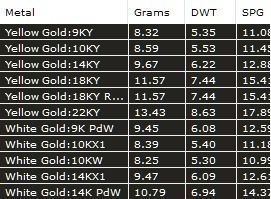 Engagement Ring 54 3D print model_3