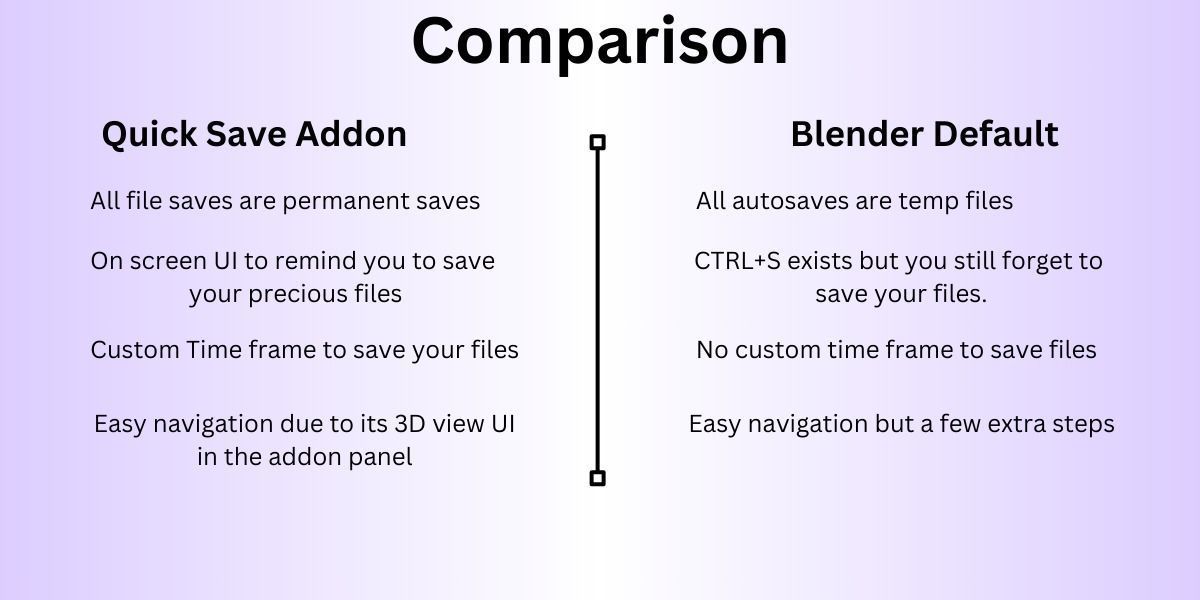 Quick Save Addon for Blender Low-poly 3D model_3