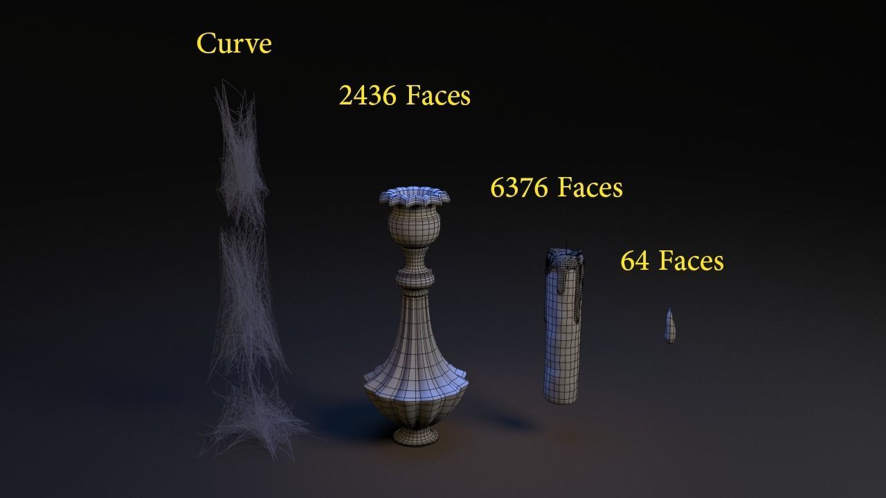 Old Candlestick Free 3D model_5