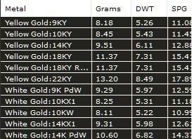 Engagement Ring 56 3D print model_2
