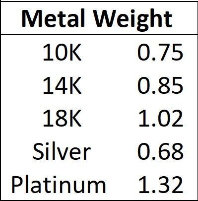 Round Stud Earring 3D print model_10
