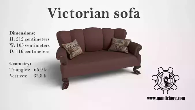 Victorian Leather Sofa - HERITAGE HAVEN
