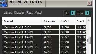 Pear 3 Stone Ring 3D print model_13