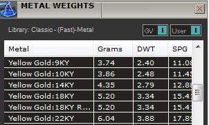 Cushion 3 Stone Art Deco Ring 3D print model_13