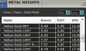 Cushion 3 Stone Solitaire Art deco Ring 3D print model_13