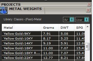 Cushion 3 Stone Ring 3D print model_13