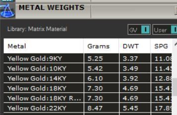 5 Stone Princess Band 3D print model_13