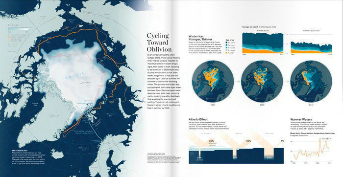 Luxury Designed Bar table  3D model_22