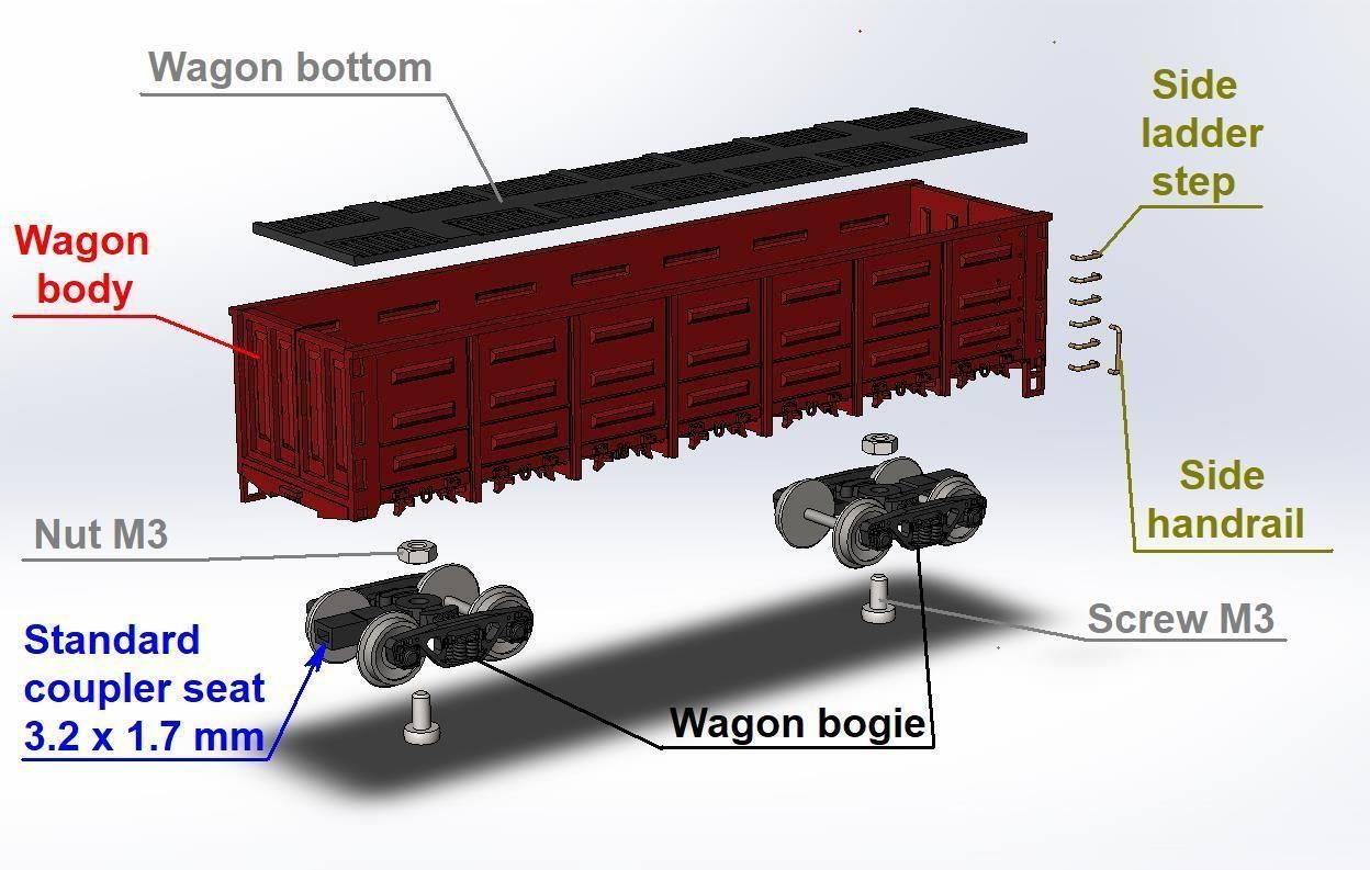 Open wagon model 12-757 scale 1 to 87 3D print model_7