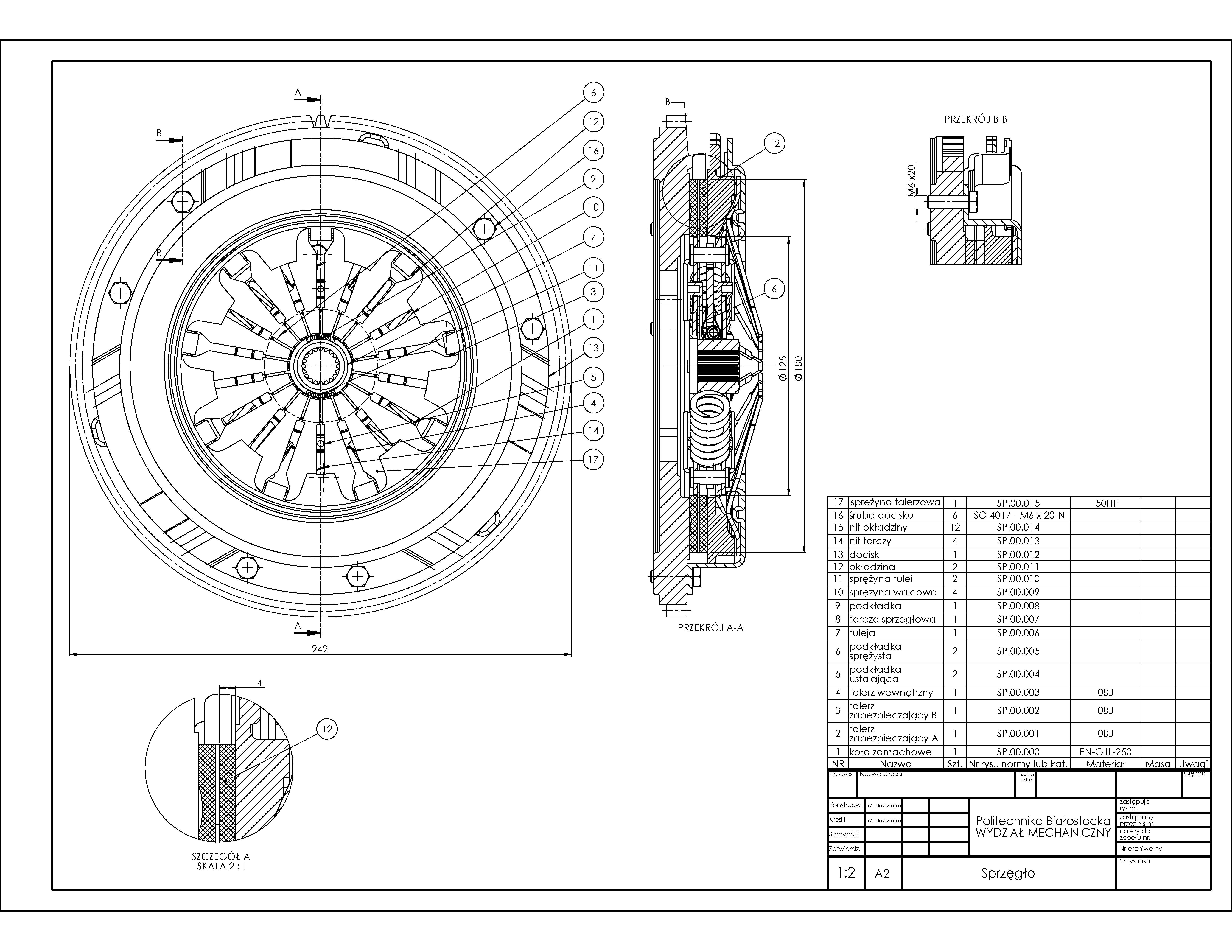 car clutch 3D model 3D model_12